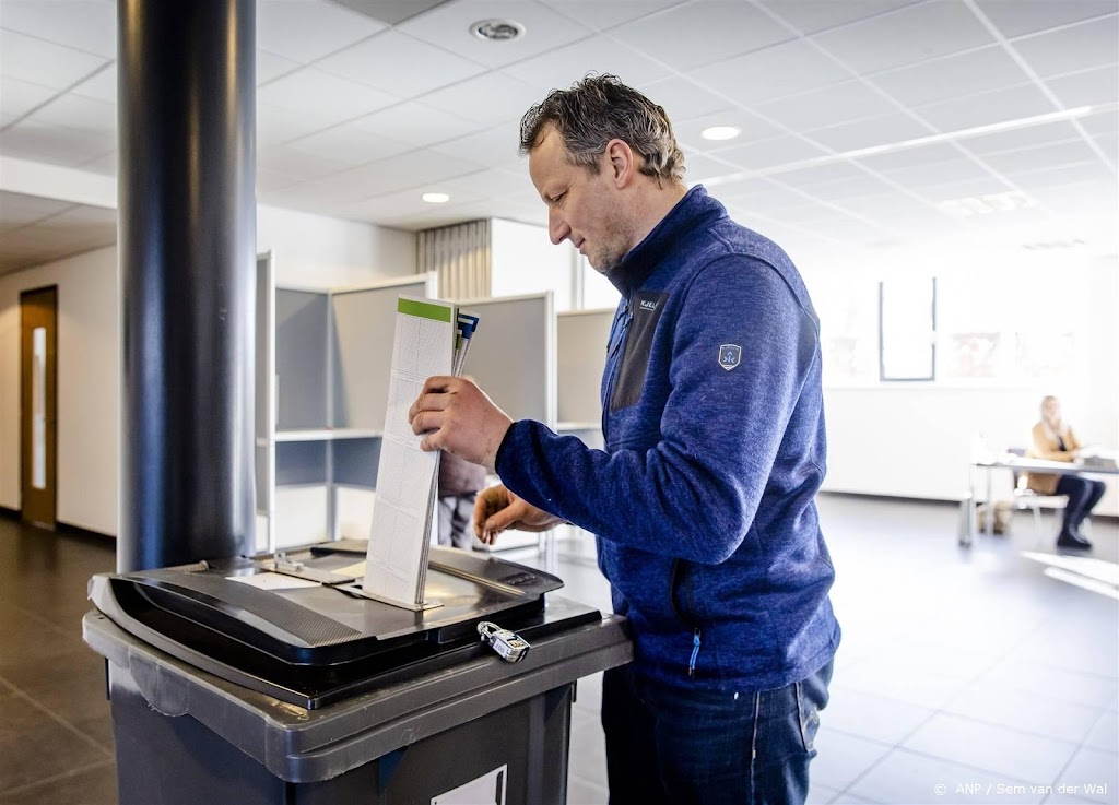 Agractie: een ruk naar redelijkheid na 'desastreuze plannen'