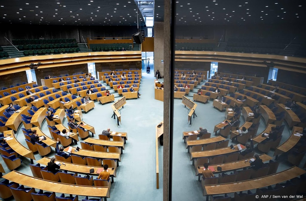 'Twee derde Kamervragen gesteld na media-aandacht'