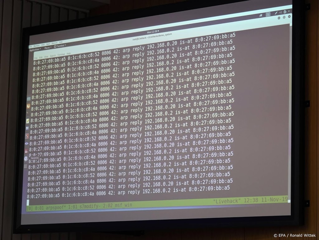 Sancties tegen Russische IT-bedrijven wegens cyberspionage