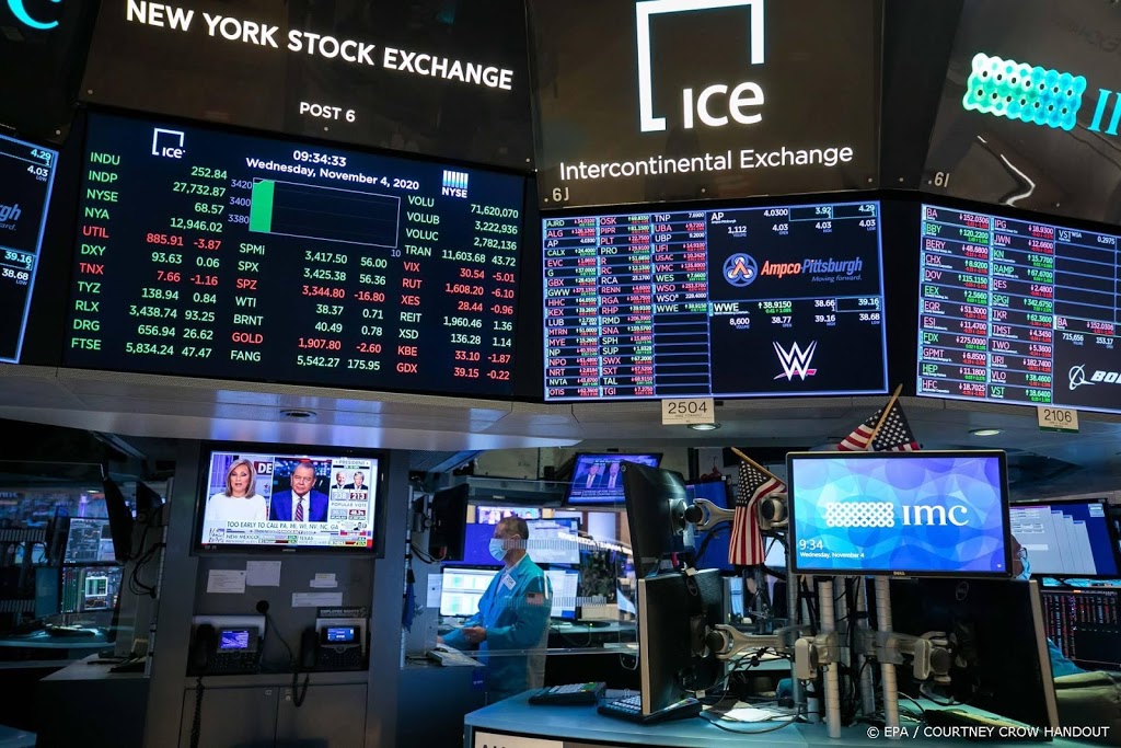 Beurzen in New York verspelen winst na cijfers consumentenvertrouwen