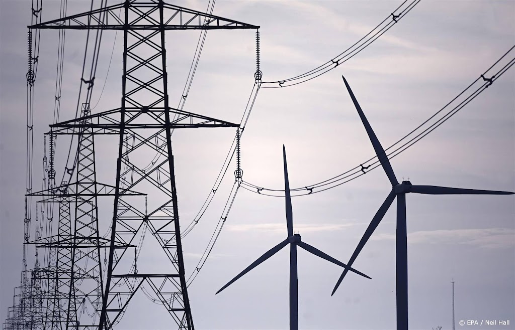 Budget Energie kondigt energieprijzen lager dan energieplafond aan
