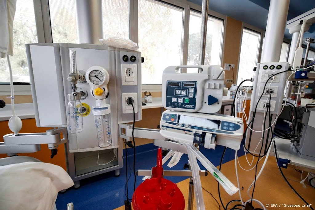 Dodental Italië door coronavirus boven de 2500
