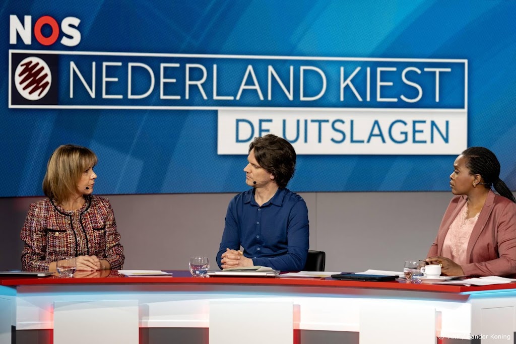 Hele verkiezingsavond bekeken door bijna 1,2 miljoen mensen
