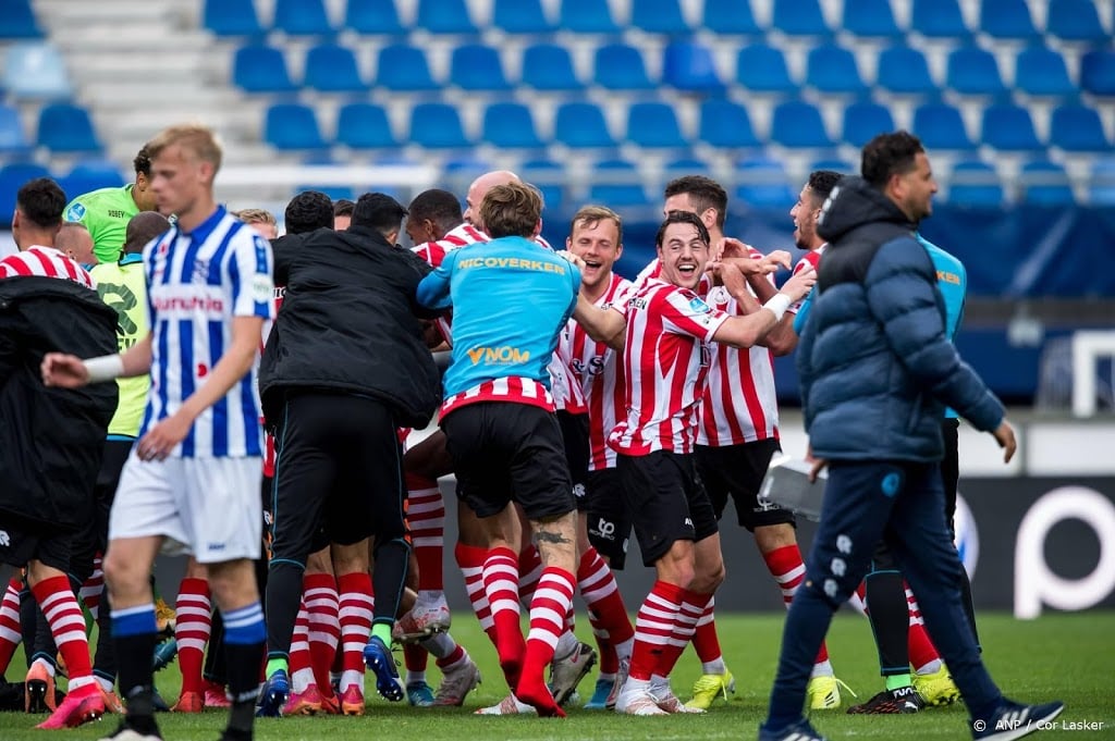 Met toegangstesten publiek bij play-offs van Eredivisie