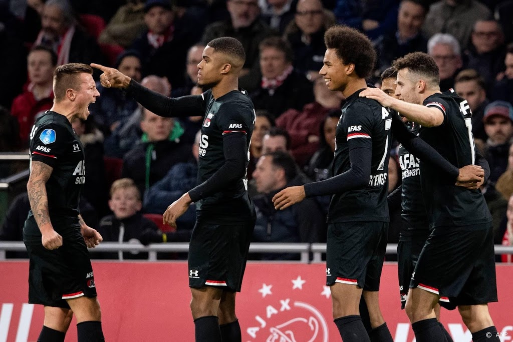 AZ en Willem II komend seizoen al vroeg Europees in actie