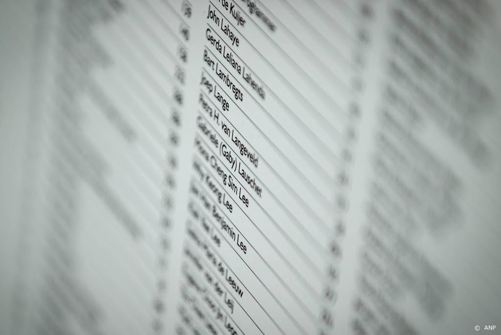 298 namen van slachtoffers voorgelezen bij herdenking MH17