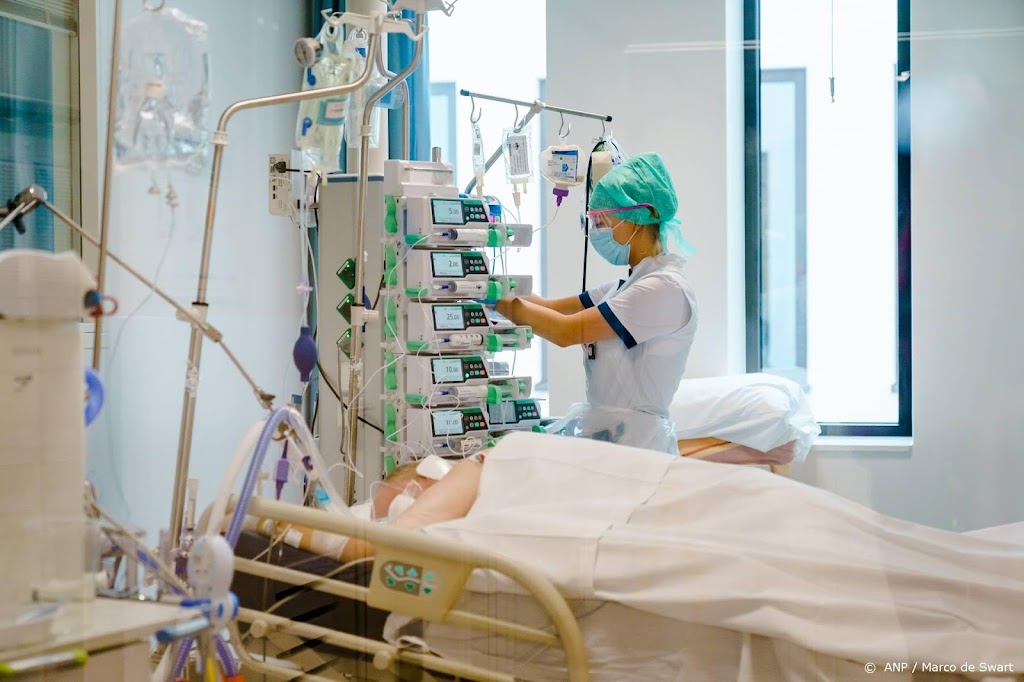 Nog 194 coronapatiënten op intensive cares