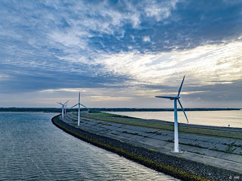 Ruim 80 procent bedrijven neemt maatregelen om duurzaam te worden