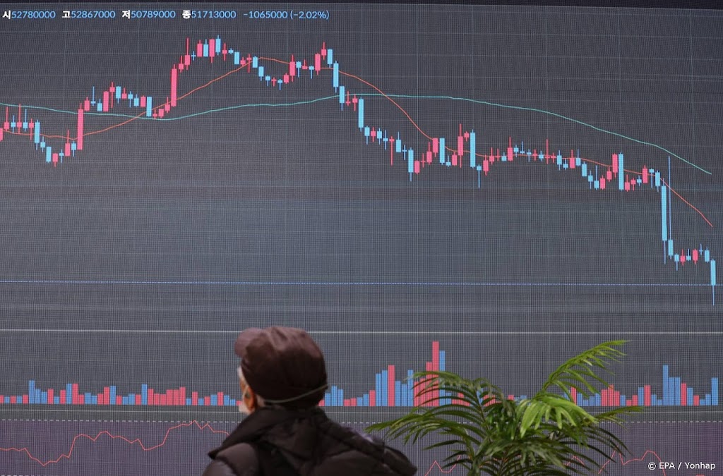 Grootste cryptobeurs ter wereld krijgt miljoenenboete van DNB