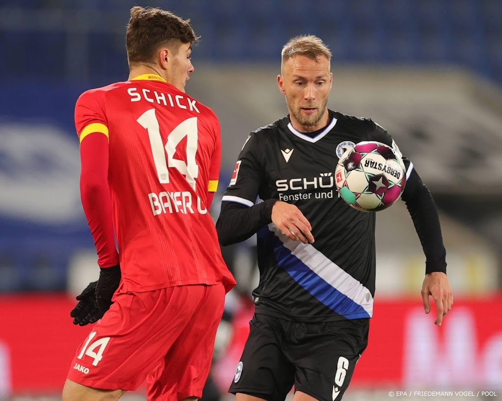Verdediger Van der Hoorn keert terug bij FC Utrecht