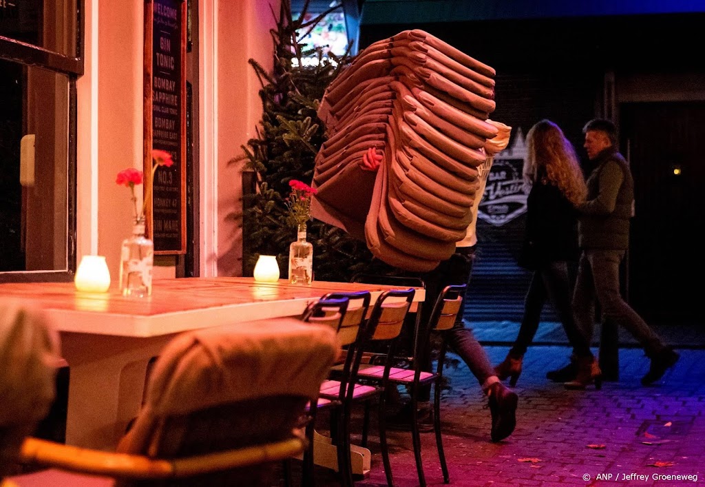 Alle Bredase kroegen die na 20.00 uur tapten krijgen waarschuwing