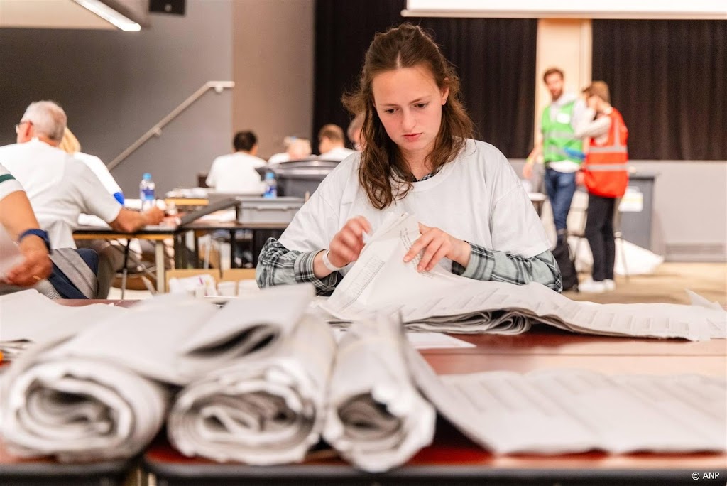 Kiesraad stelt einduitslag van Europese verkiezingen vast