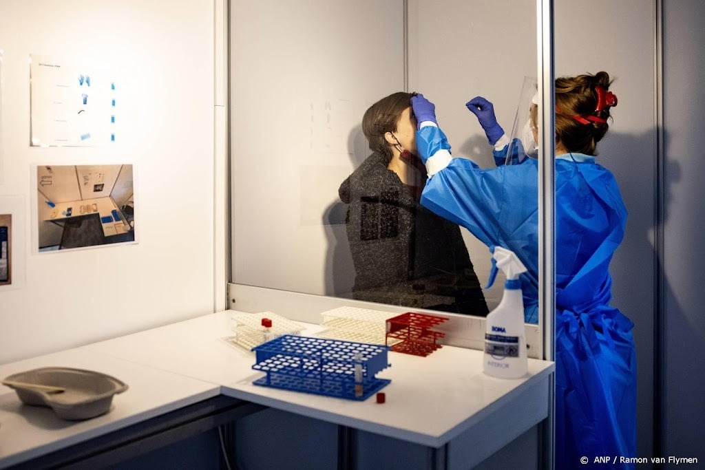 Ruim 21.000 nieuwe coronagevallen, gemiddelde naar nieuw record