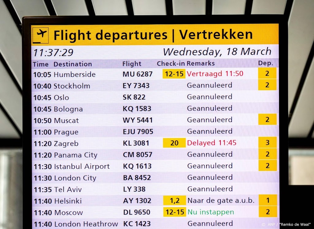 125 Indiërs gestrand op Schiphol