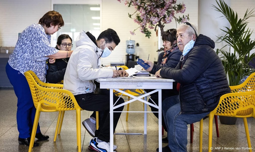 12.000 Oekraïense vluchtelingen opgevangen