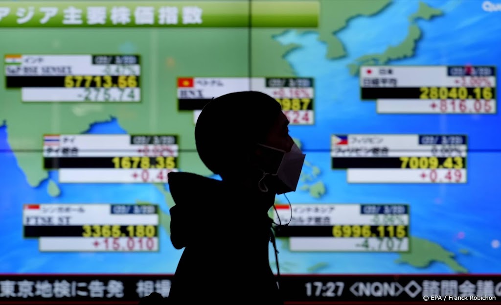 Beleggers in Azië reageren enthousiast op renteverlagingen China