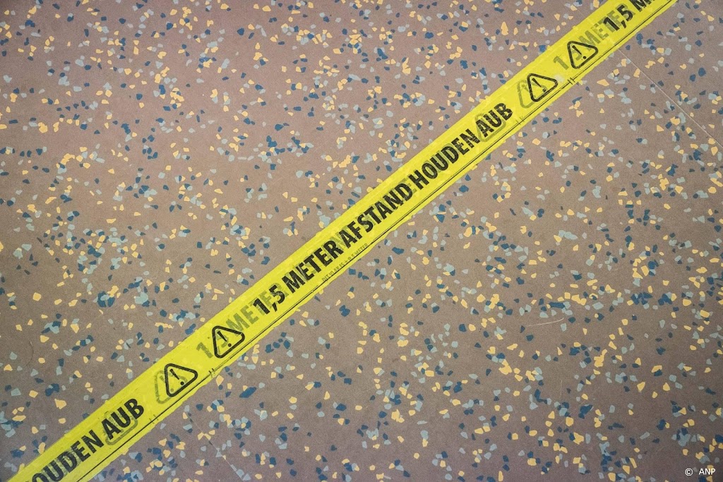 EenVandaag: ruim 40 procent van de mensen wil 1,5 meter terug