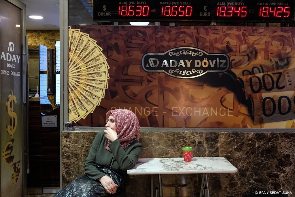 Turkse rente opnieuw flink omlaag ondanks torenhoge inflatie