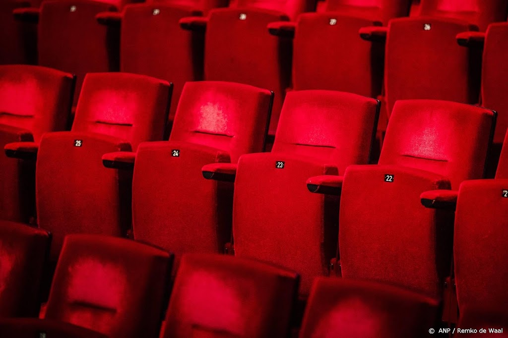 Bijna 400 miljoen euro inflatiecompensatie onderwijs en cultuur
