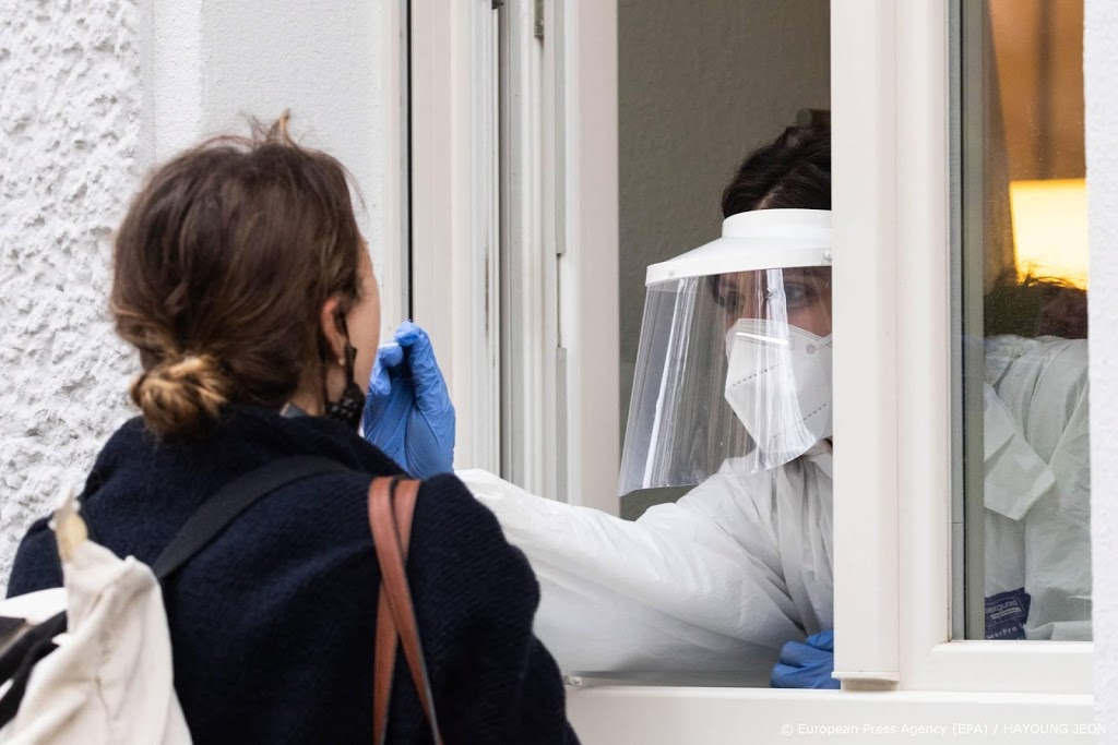 Aantal coronagevallen daalt naar ruim 11.000