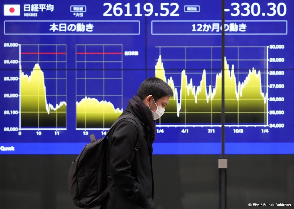 Techbedrijven zetten Japanse beurs lager door rentezorgen