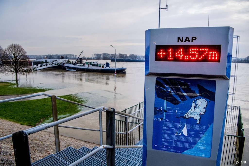 EIB: Nederlandse vrees klimaatverhuizing minder dan EU-gemiddelde