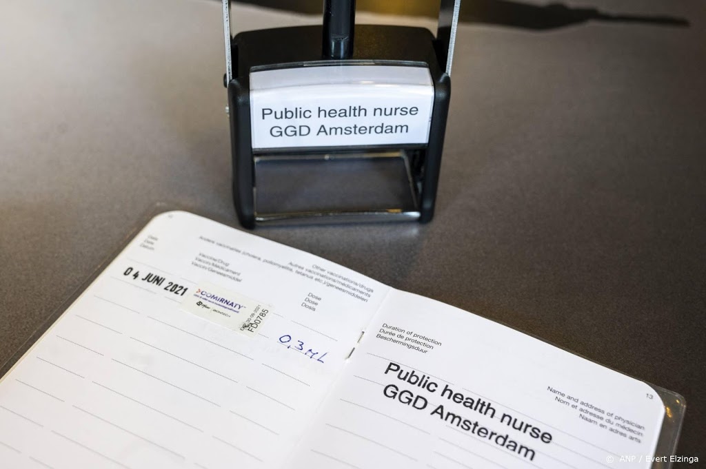 Weekcijfers RIVM: aantal coronagevallen daalt weer 35 procent