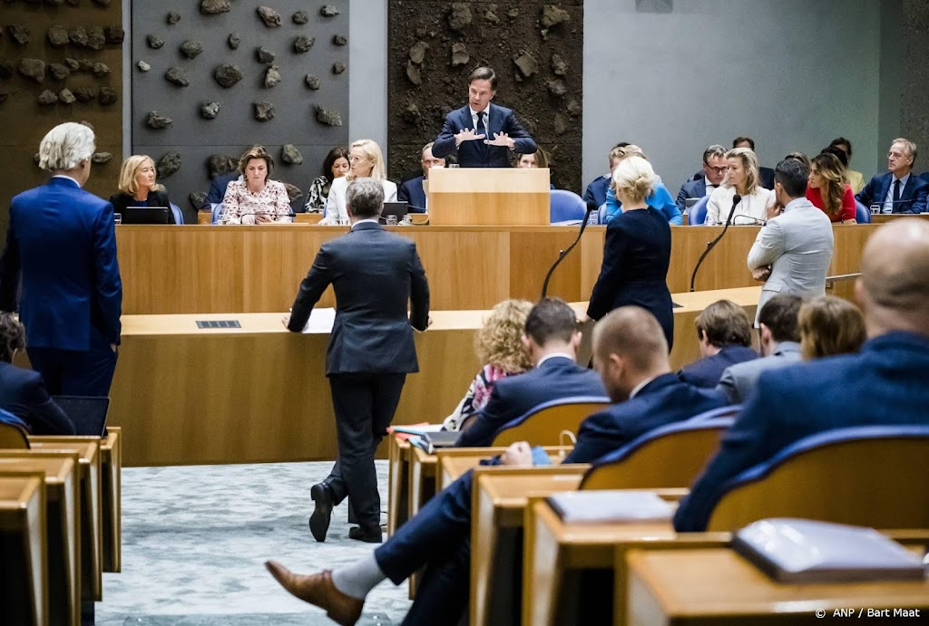 Rutte: prijsplafond kan lager uitvallen als energieprijs daalt
