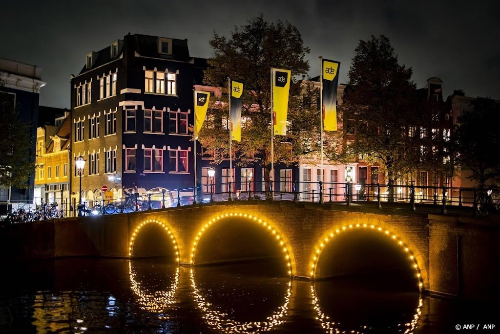 Studie: grote stad minder aantrekkelijk voor creatieve industrie