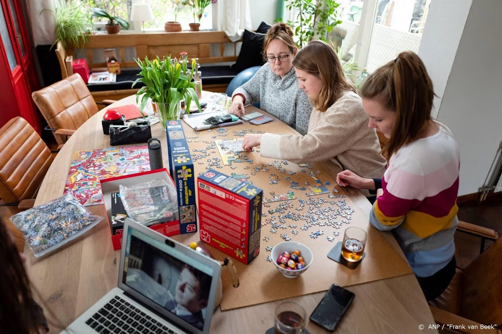 Indeed: Nederlanders zoeken twee keer zo vaak op 'thuiswerken'