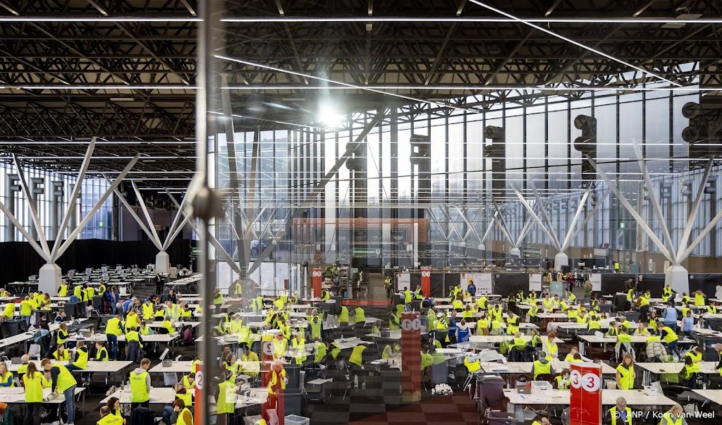 Nog geen uitslag 5 gemeenten, Amsterdam meldt uitslag vrijdag