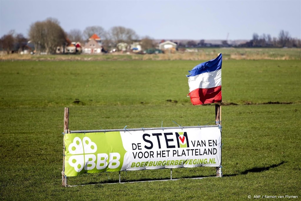 BBB toch op acht zetels in Zuid-Holland, evenveel als VVD