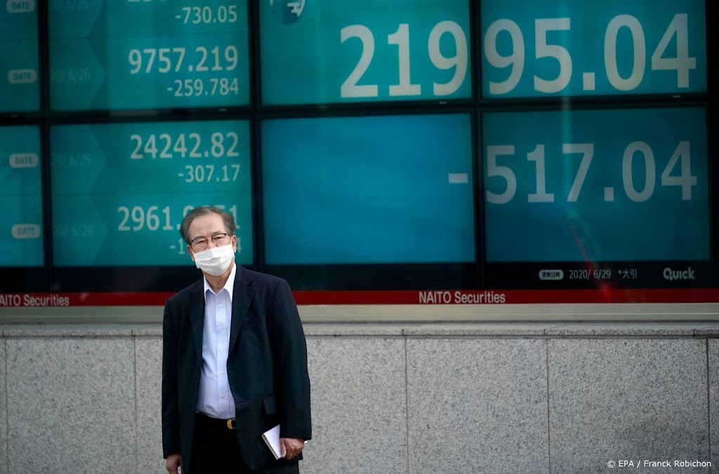 Nikkei lager na verkoopgolf op Wall Street