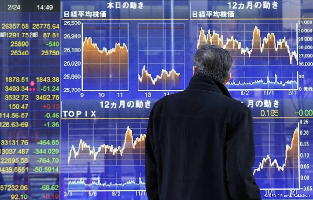 Nikkei toont herstel na schrik over Russische invasie Oekraïne