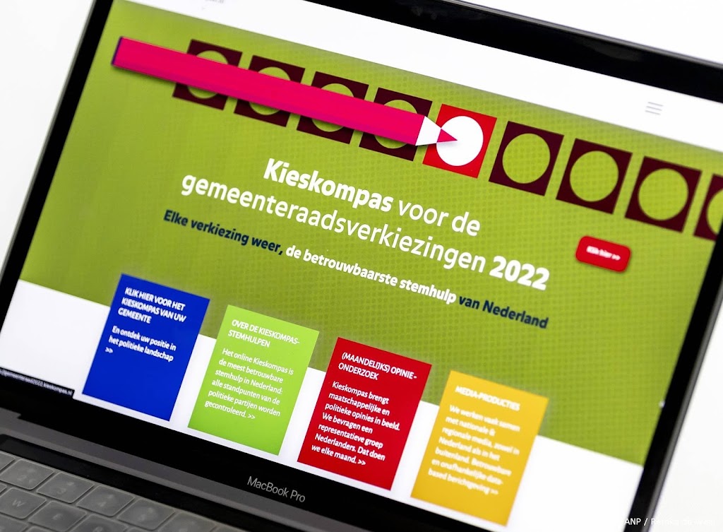 Stemhulpen raadsverkiezingen worden al veel ingevuld