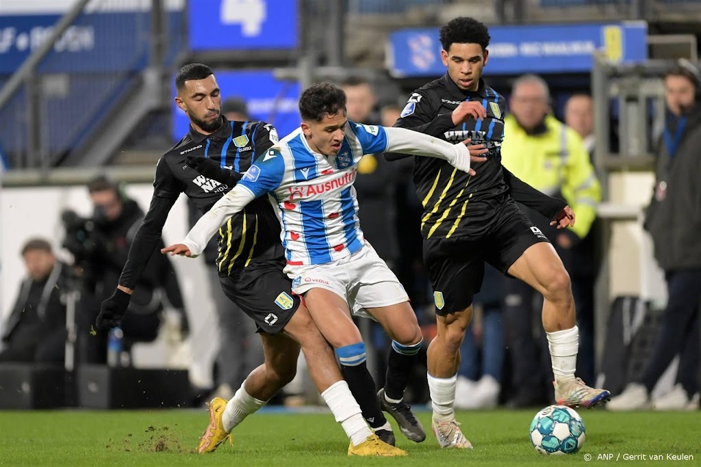 RKC slaat na rust toe bij Heerenveen en klimt naar achtste plek