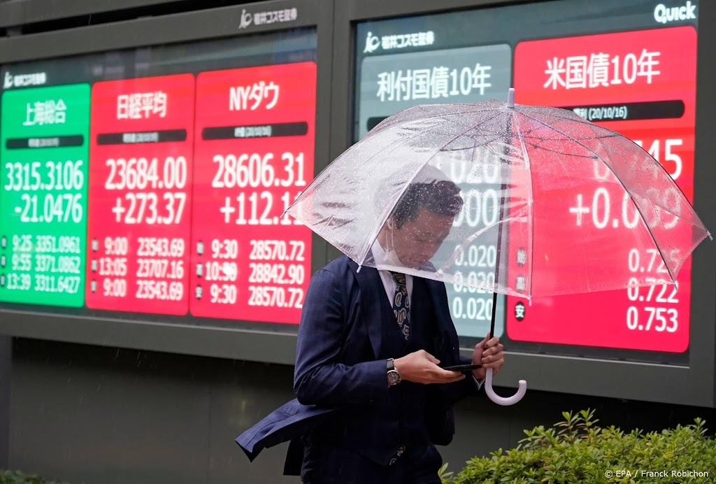 Nikkei begint week licht lager