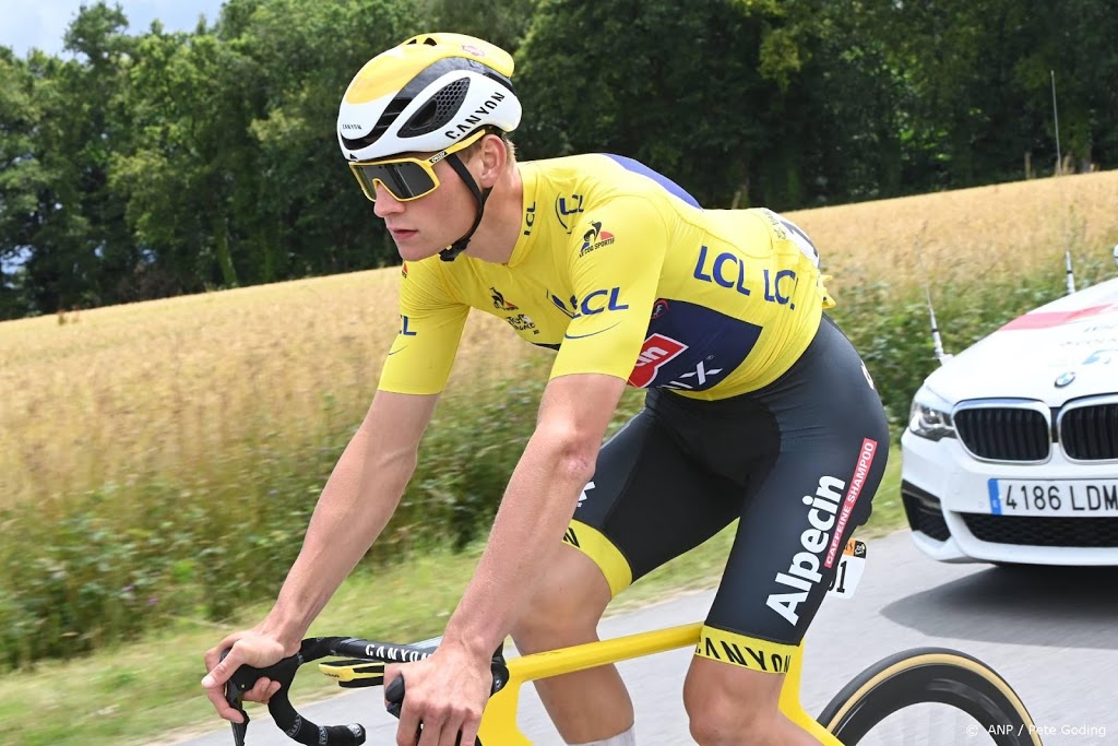 Van der Poel: alles wat komt is bonus