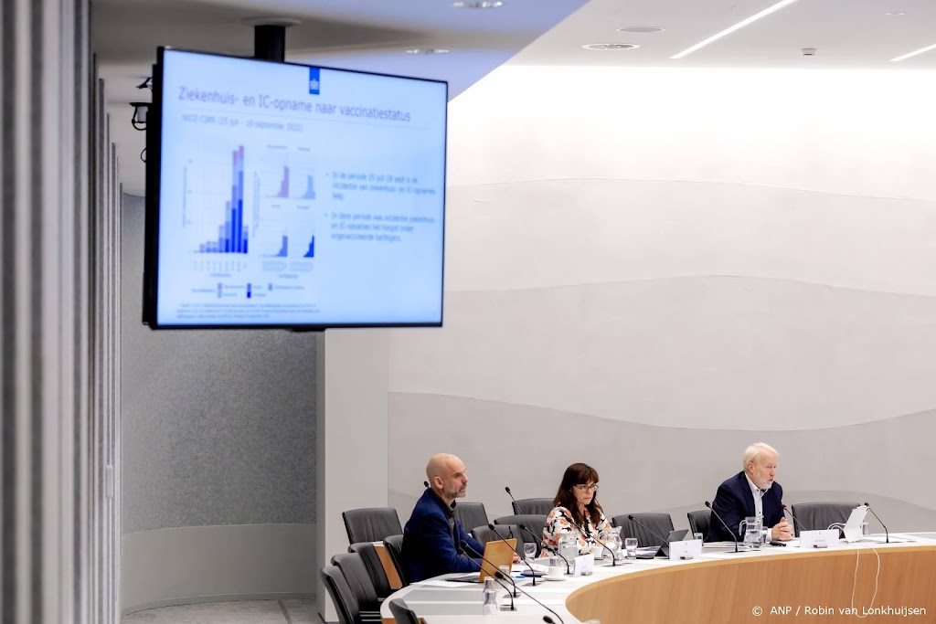 Waarschuwing: kabinet niet voorbereid op zware scenario's corona
