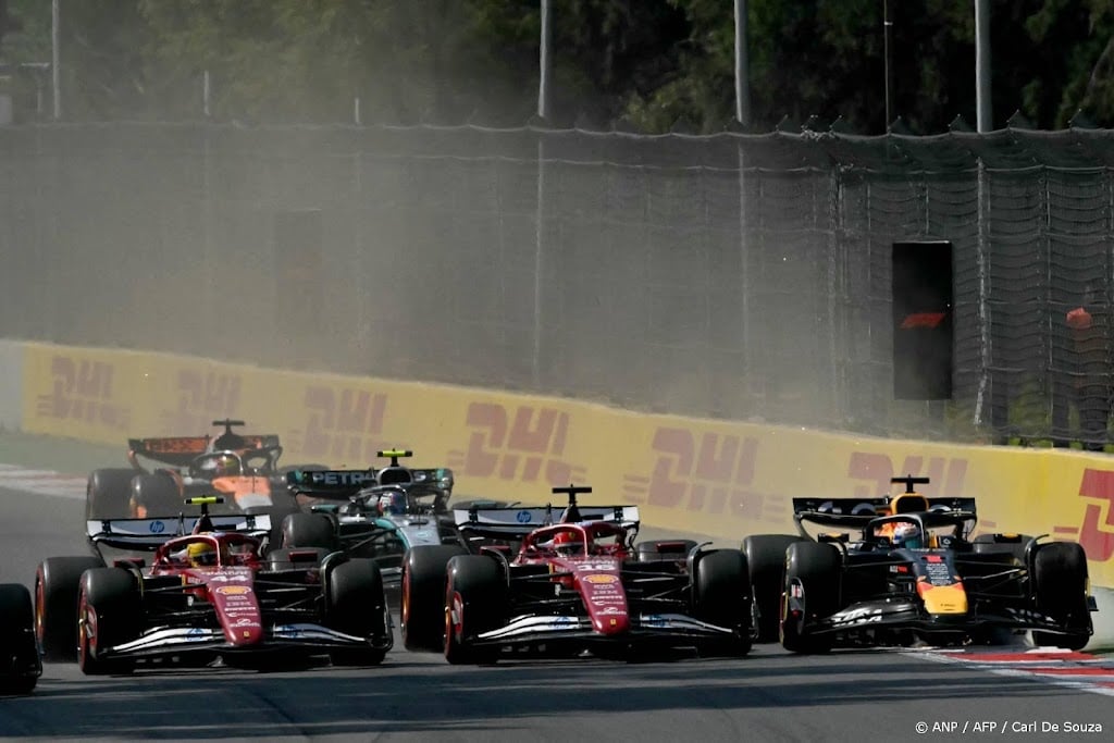 Alle Formule 1-teams in 2024 binnen de kosten gebleven