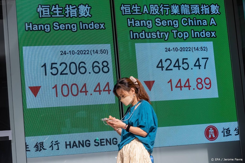 Beurs in Hongkong flink hoger na verdere heropening China