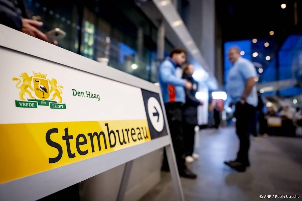 Buienradar: verkiezingsdag blijft grotendeels droog