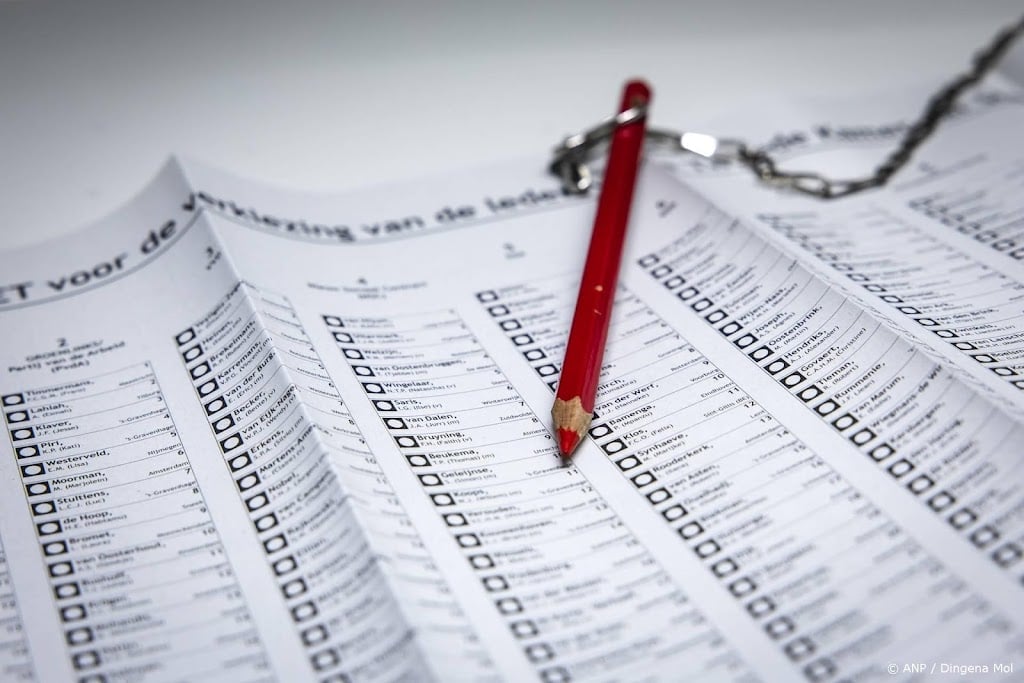 Gemeenten hekelen 'opruiing' en 'polarisatie' door politici