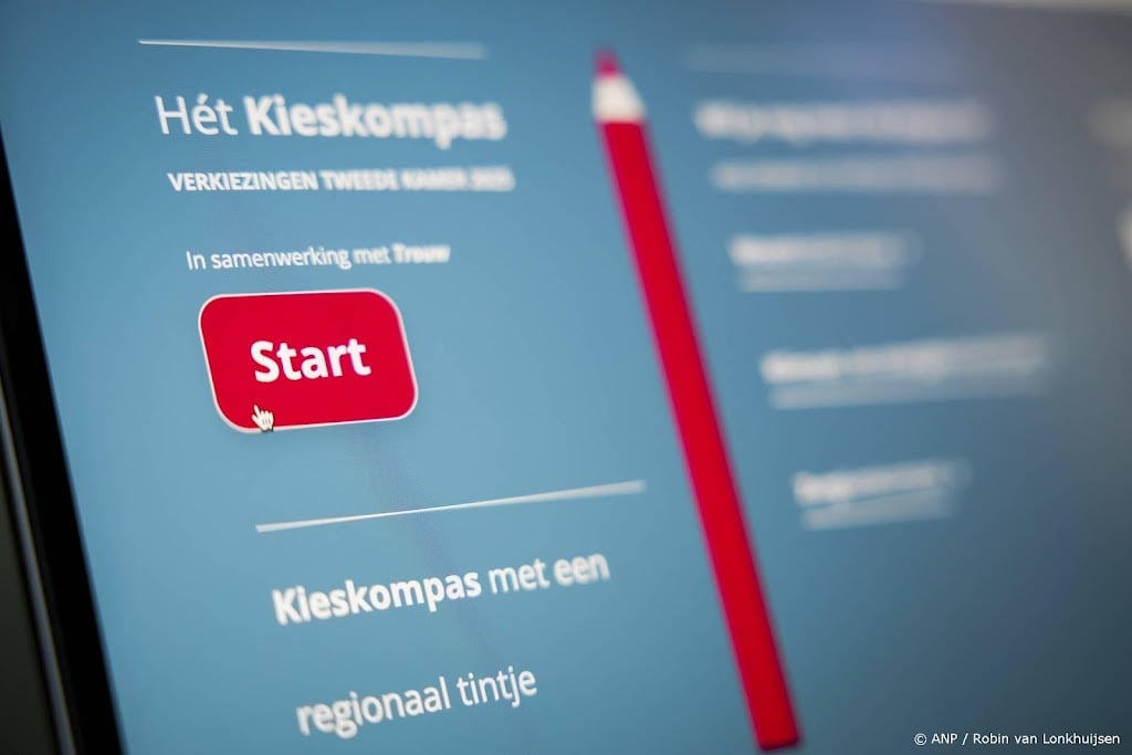 Veel mensen vullen stemhulp in op dag van Kamerverkiezingen