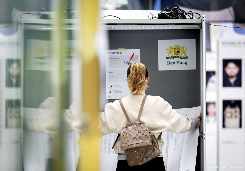 Ipsos: voorlopige landelijke opkomst tot nu toe 38 procent