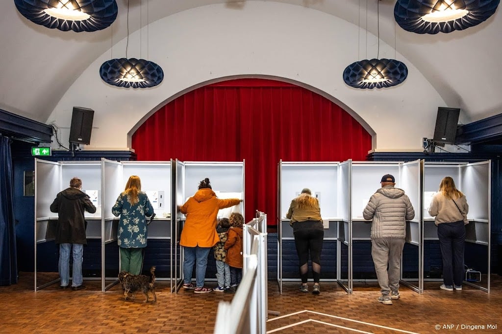 Ipsos: 48 procent van kiezers heeft tot nu toe stem uitgebracht
