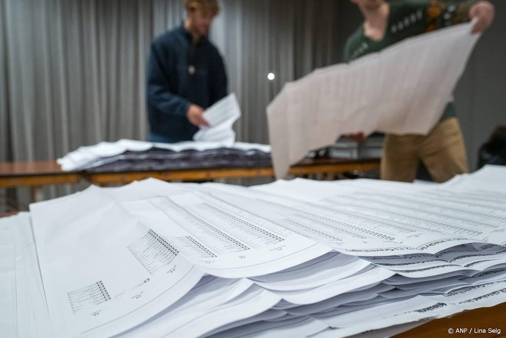 FNV na exitpoll: zorgen over sociale zekerheid en publieke sector