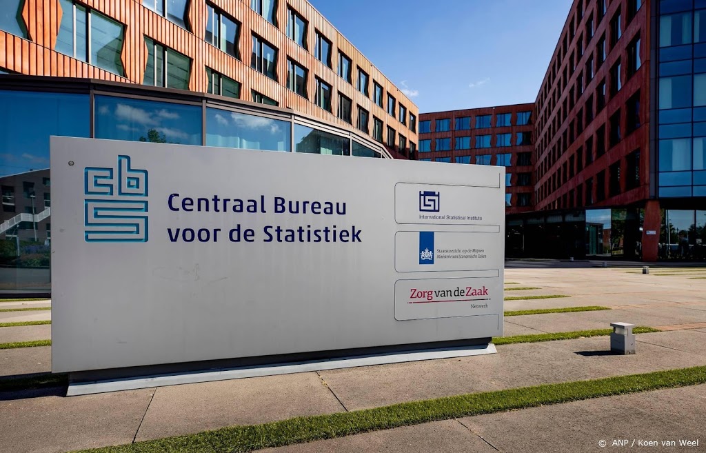 Flink minder faillissementen ondanks coronacrisis