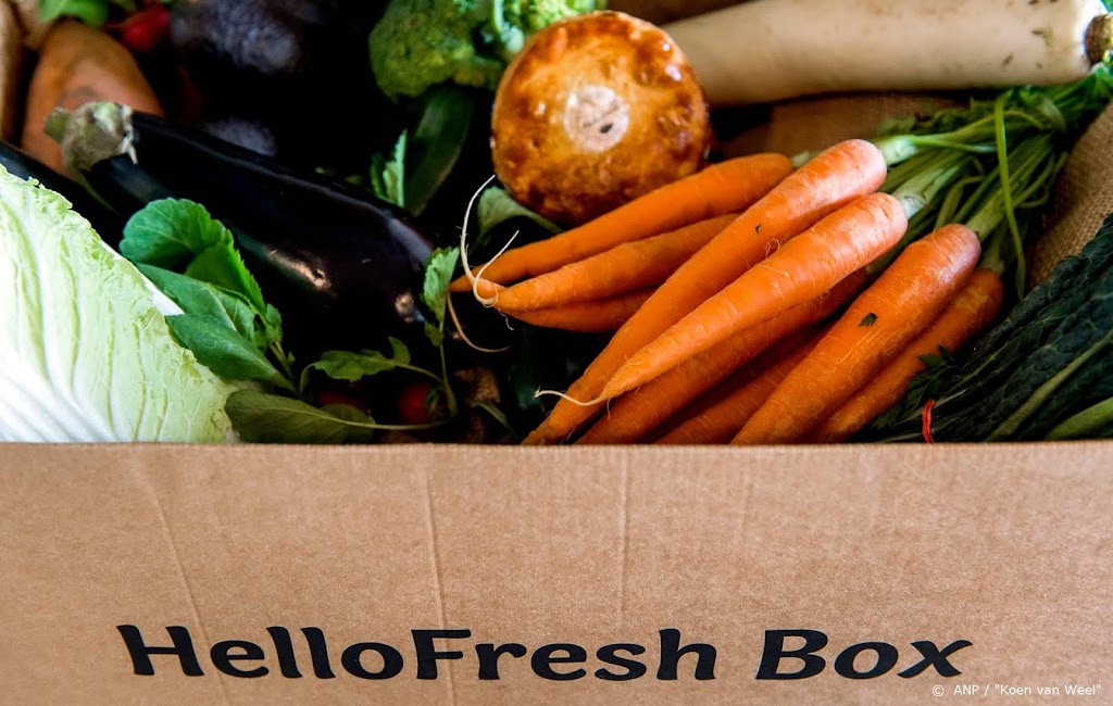 HelloFresh populair door maatregelen coronavirus