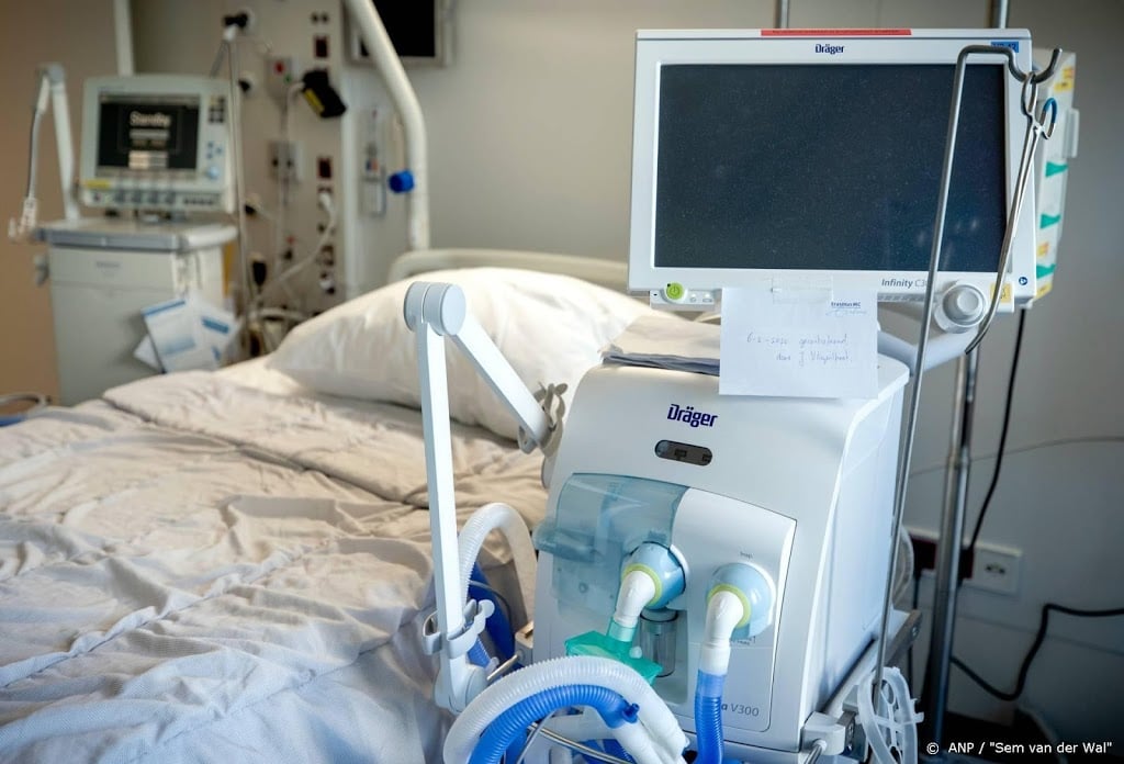 Minder dan 800 coronapatiënten nog op intensive care